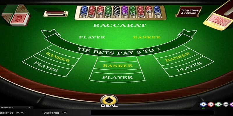 Các cửa đặt trong Baccarat wi88 rất thú vị