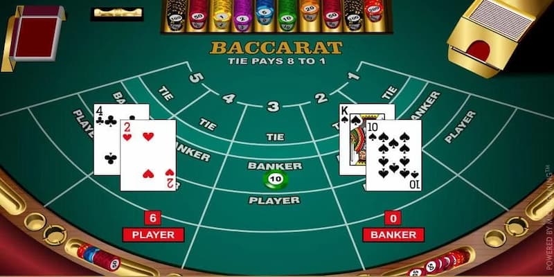 Trò chơi baccarat wi88 chủ yếu dựa vào việc so điểm